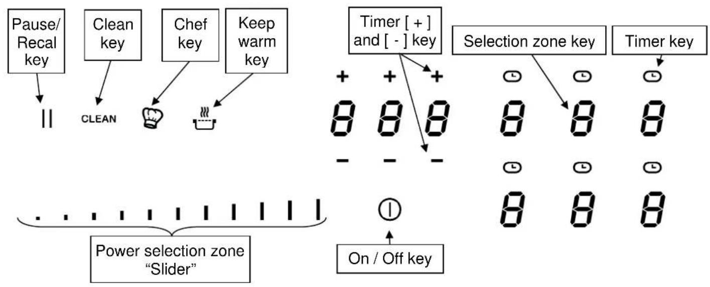 BERTAZZONI P786IM3B2NE - Control panel - 1