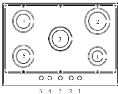BERTAZZONI P905CMODGNE - COMMANDES / ÉLÉMENTS CHAUFFANTS - 1
