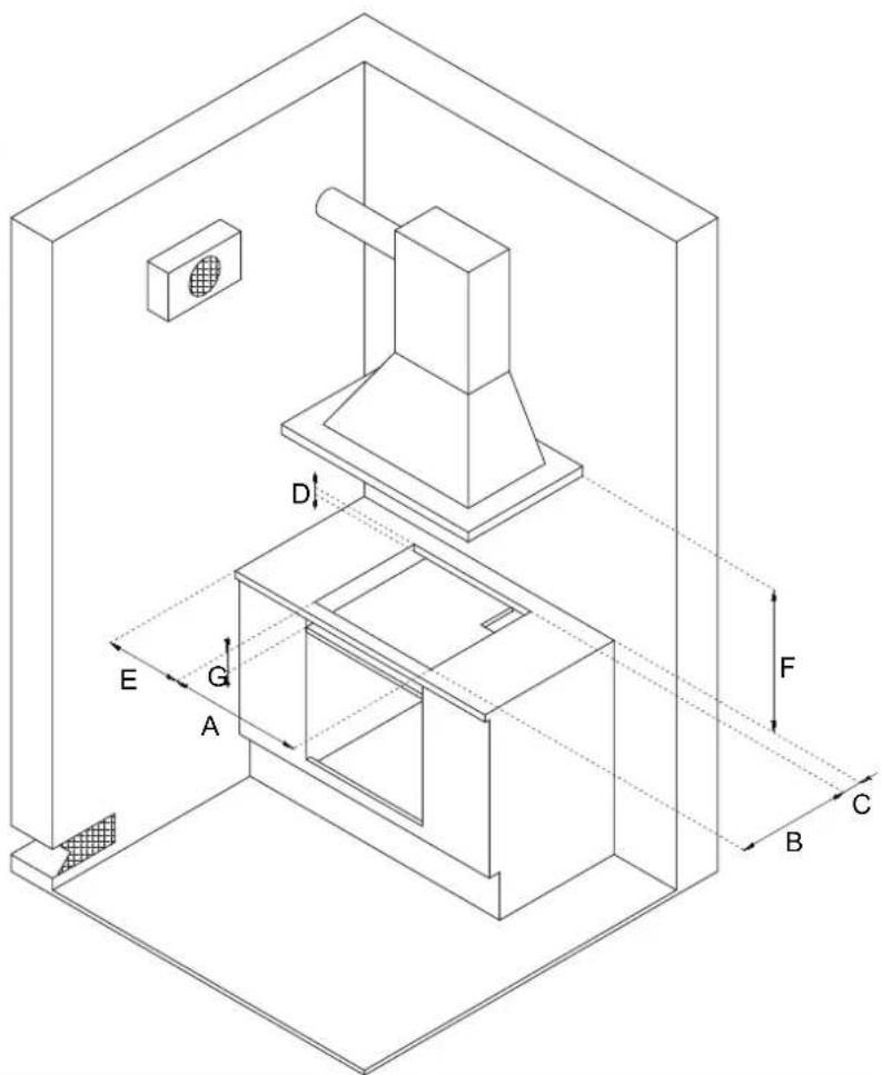 BERTAZZONI P755CMODGNE - AVVERTENZE IMPORTANTI - 1