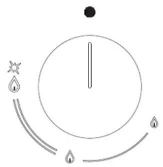 BERTAZZONI P755CMODGNE - USING DUAL BURNERS (where applicable) - 1