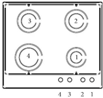 BERTAZZONI P755CMODGNE - MANDOS / ELEMENTOS TÉRMICOS - 1