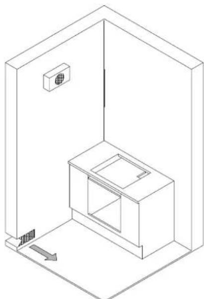 BERTAZZONI P755CMODGNE - LOCATION AND VENTILATION - 2