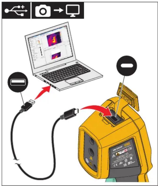 Diagram illustrating a thermal imaging setup with a laptop, USB cable, and camera device connected to a thermal image display.