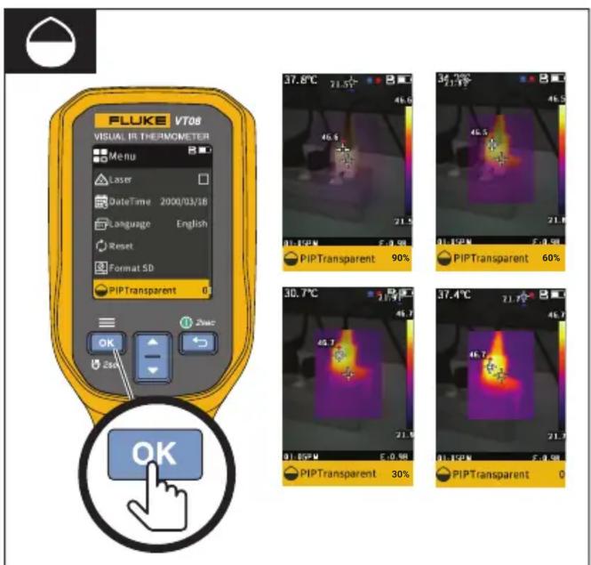 FLUKE VT08 VISUAL IR THERMOMETER Menu Laser DateTime 2000/03/18 Language English Reset Format SD PIP Transparent 0 OK 2sec 2sec 37.8°C 21.5° 46.6 46.5 21.5 PIPTransparent 90% 37.9°C 21.5° 46.5 46.5 21.5 PIPTransparent 60% 30.7°C 21.5° 46.7 46.7 21.5 PIPTransparent 30% 37.4°C 21.5° 46.7 46.7 21.5 PIPTransparent 0%