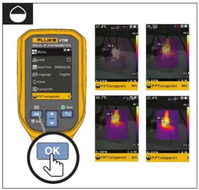 FLUKE VT08 - VT06/VT08 Visual IR Thermometer - 2