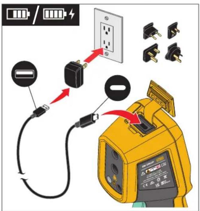 FLUKE VT08 - 2