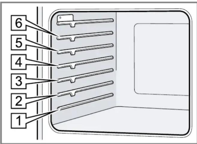 BOSCH HBL8444LUC - Positions des grilles - 1