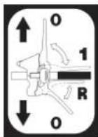 STIGA SRC 550 RG - TEŽAVE - 3