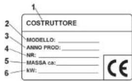 1 COSTRUTTORE 2 3 MODELLO: _ 4 ANNO PROD: _ NR: _ 5 MASSA ca: _ 6 KW: _ CE