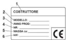 1 COSTRUTTORE 2 3 MODELLO: _ 4 ANNO PROD: _ NR: _ 5 MASSA ca: _ 6 kW: _ CE