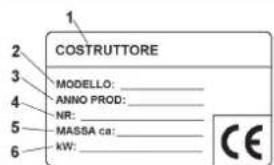 1 2 COSTRUTTORE 3 MODELLO: _ 4 ANNO PROD: _ 5 NR: _ 6 MASSA ca: _ 7 KW: _ CE