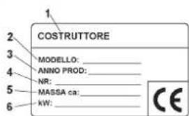 1 2 COSTRUTTORE 3 MODELLO: _ 4 ANNO PROD: _ 5 NR: _ 6 MASSA ca: _ 7 KW: _ CE