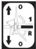 STIGA SRC 550 RG - TRAUCĒJUMMEKLĒŠANA - 3