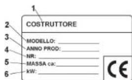 1 COSTRUTTORE 2 3 MODELLO: _ 4 ANNO PROD: _ NR: _ 5 MASSA ca: _ 6 KW: _