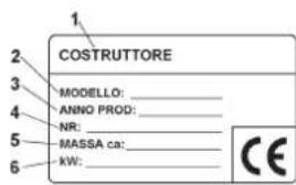1 2 COSTRUTTORE 3 MODELLO: _ 4 ANNO PROD: _ 5 NR: _ 6 MASSA ca: _ 7 KW: _ CE