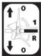 STIGA SRC 550 RG - TROUBLESHOOTING - 3