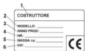 1 2 COSTRUTTORE 3 MODELLO: _ 4 ANNO PROD: _ 5 NR: _ 6 MASSA ca: _ 7 KW: _ CE