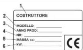 1 COSTRUTTORE 2 3 MODELLO: _ 4 ANNO PROD: _ NR: _ 5 MASSA CA: _ 6 KW: _ CE