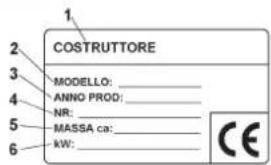 1 2 COSTRUTTORE 3 MODELLO: _ 4 ANNO PROD: _ 5 NR: _ 6 MASSA ca: _ 7 kW: _ CE