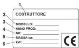 1 2 COSTRUTTORE 3 MODELLO: _ 4 ANNO PROD: _ 5 NR: _ 6 MASSA ca: _ 7 KW: _ CE