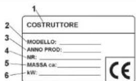 1 2 COSTRUTTORE 3 MODELLO: _ 4 ANNO PROD: _ 5 NR: _ 6 MASSA ca: _ 7 KW: _ CE