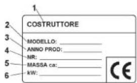 1 COSTRUTTORE 2 3 MODELLO: _ 4 ANNO PROD: _ NR: _ 5 MASSA ca: _ 6 kW: _ CE