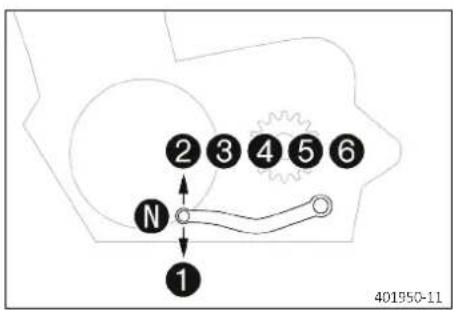 GAS GAS TXT Racing 250 (2022) - Sélecteur - 2