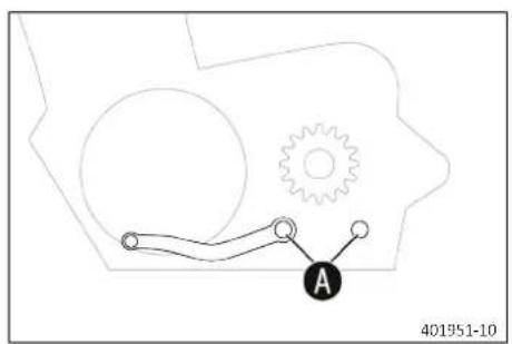 GAS GAS EC 250 (2023) - Regler la position de base du selecteur - 2