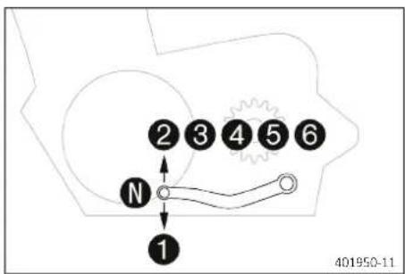 GAS GAS EC 250 (2021) - Sélecteur - 2