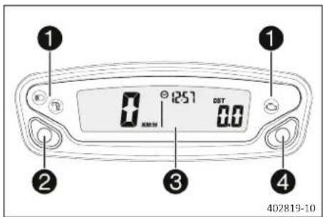 GAS GAS EC 250 (2021) - Vue d'ensemble du tableau de bord - 1