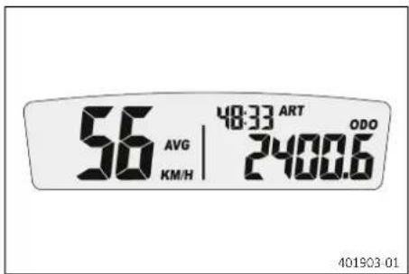 GAS GAS EC 250 (2021) - Vitesse moyenne AVG, heures d'utilisation ART et distance totale parcourue ODO - 1