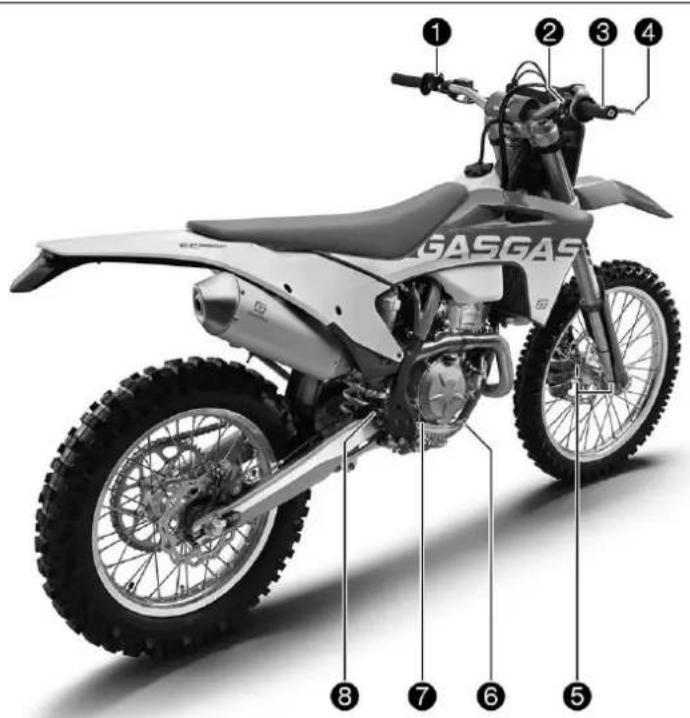 GAS GAS EC 350F (2021) - Service après-vente - 2