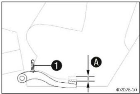 GAS GAS EC 350F (2021) - Avertissement - 1