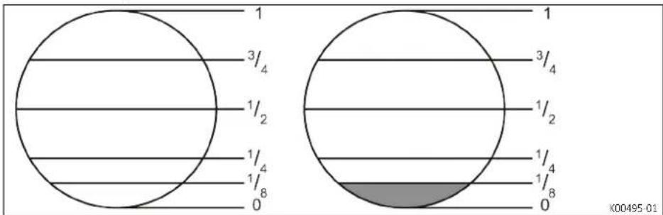 GAS GAS TXT GP 250 (2021) - Vis de régulation de l'air de ralenti ouverte ASO - 1