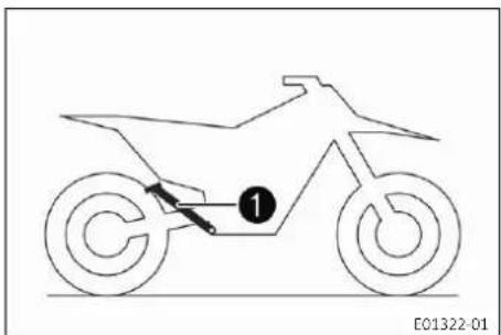 GAS GAS TXT GP 250 (2021) - ÉLÉMENTS DE COMMANDE - 3