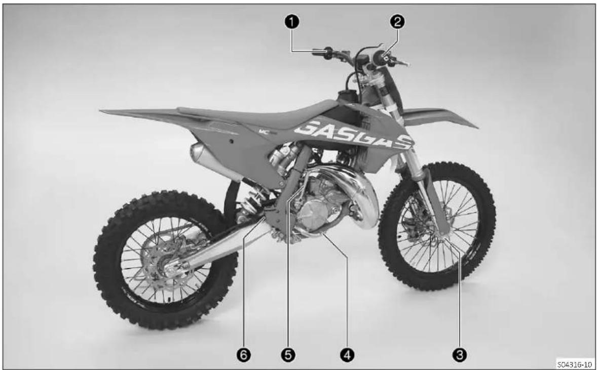 GAS GAS MC 85 (2021) - Service après-vente - 2