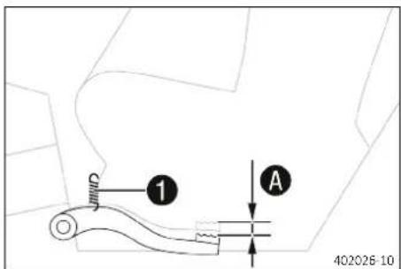 GAS GAS MC 85 (2021) - Avertissement - 1