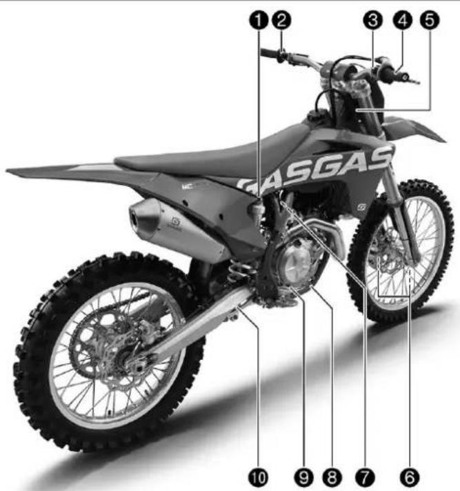 GAS GAS MC 450F (2021) - Vue arrière droite du véhicule (représentation simplifiée) - 1