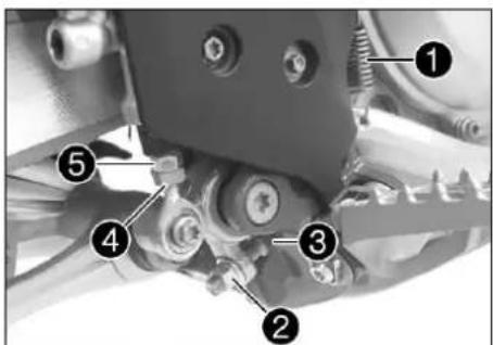 GAS GAS MC 450F (2021) - Avertissement - 1
