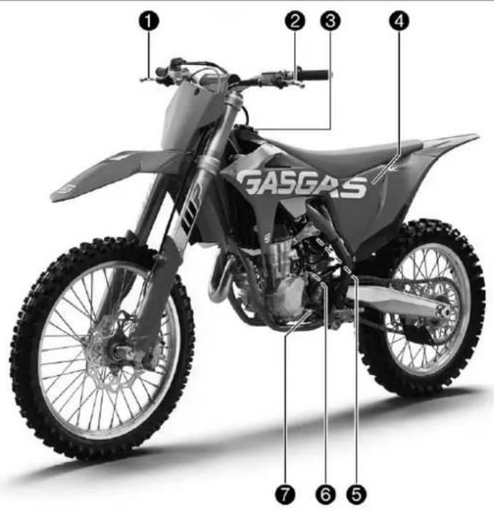 GAS GAS MC 450F (2021) - Service après-vente - 1