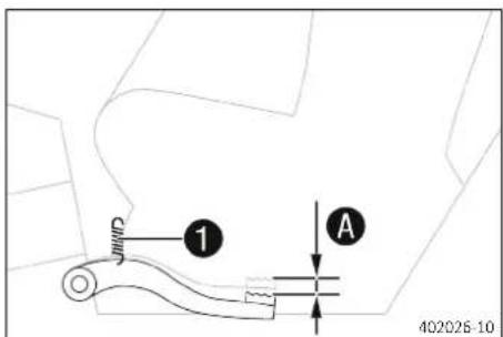 GAS GAS MC 85 (2022) - Avertissement - 1