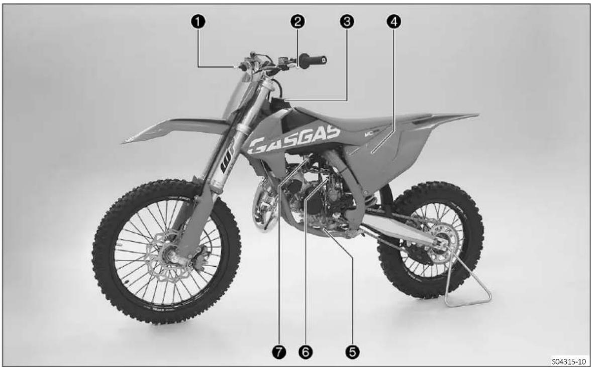 GAS GAS MC 85 (2022) - Service après-vente - 1