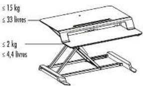 FELLOWES Lotus LT - 2