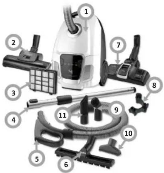 AMICA Sharq VM 7011 - DISPOZITIVUL TĂU: - 1