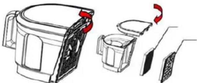 AMICA Akman VM 4012 - Limpieza y reemplazo del filtro de entrada - 1