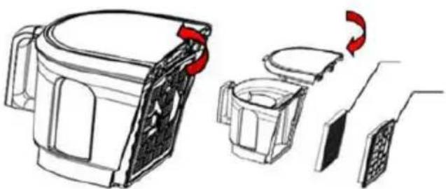 AMICA Akman VM 4012 - Reinigen und Wechseln des Einlassfilters - 1