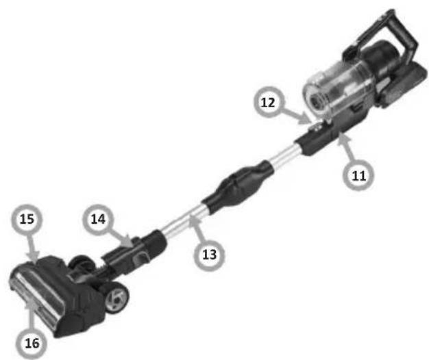 AMICA Leste VM 8100 - Elementos del aparato - 2