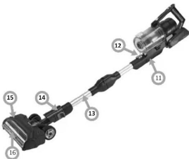AMICA Leste VM 8100 - Elementele dispositivului - 2