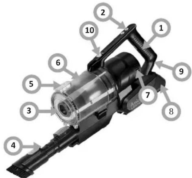 AMICA Leste VM 8100 - Elementele dispositivului - 1