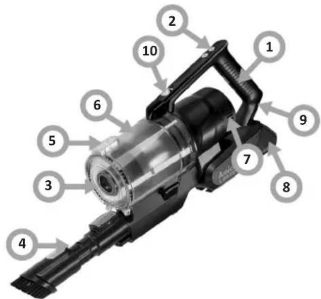 AMICA Leste VM 8100 - Elementos del aparato - 1